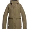 DC SHOES Women's Riji Jacket