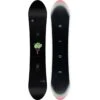 Women's Saturday Snowboard