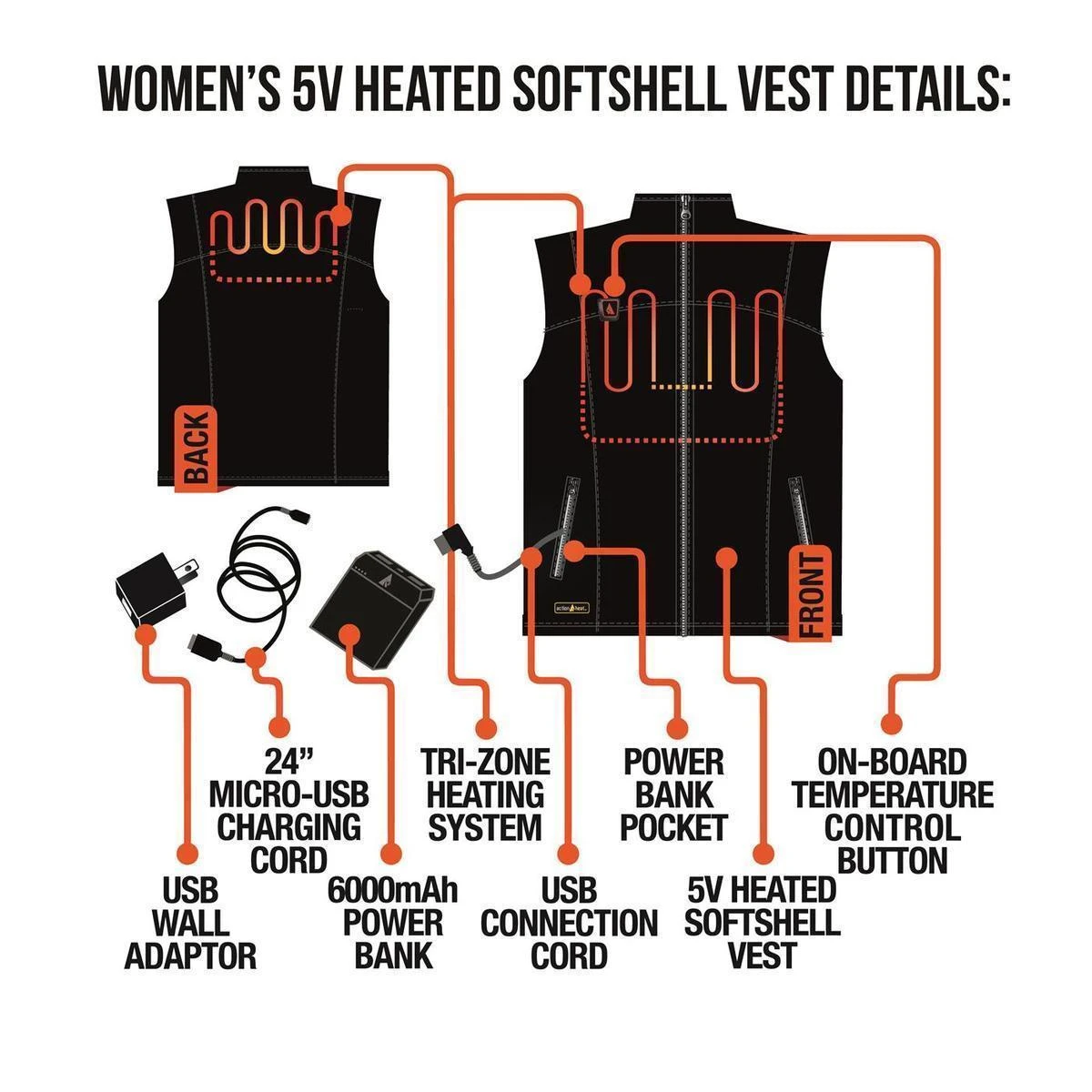 ActionHeat 5V Battery Heated Softshell Vest - Women's - Image 3